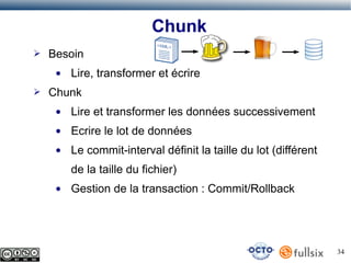 Chunk
➢

Besoin
●

➢

Lire, transformer et écrire

Chunk
●

Lire et transformer les données successivement

●

Ecrire le l...