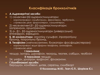 КласифікаціябронхолітиківА.Адренергічнізасоби:1)селективніβ2-адреностимулятори: короткотривалі: сальбутамол, фенотерол, тербуталін.зтривалоюдією: формотерол, сальметерол.2)неселективніβ1-,β2-адреностимулятори: ізопреналін, орципреналін.3) α-, β1-, β2-адреностимулятори (універсальні): епінефрин, ефедрин.Б. М-холінолітики:атропіну сульфат, іпратропіумубромід, тіотропіумубромід.В. Теофіліни (метилксантини, блокаторифосфодіестерази): короткотривалі: водніформитеофіліну, амінофілін.зтривалоюдією: І покоління:теодур, ізотард, дурофілін, теоград, теопек, сабідол, теобілінгІІ покоління: теодур-24, уніфіл, ділатрон, еуфілонг, філоконтин.Г.Комбінованізасоби:беродуал, комбівент, дитек, серетид, симбікорт© Коломоєць М.Ю., Ткач Є.П., Шоріков Є.І.