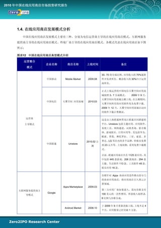 2010 年中国在线应用商店市场投资研究报告




    1.4. 在线应用商店发展模式分析
      中国在线应用商店发展模式主要有三种，分别为电信运营商主导的在线应用商店模式、互联网服务
    提供商主导的在线应用商店模式、终端厂商主导的在线应用商店模式。各模式代表在线应用商店如下图
    所示：

    图表12 中国在线应用商店典型模式介绍

       运营整合
                 企业名称        商店名称            上线时间                     备注
          模式

                                                         30： 的分成比例，
                                                            70     应用收入的 70%属软
                 中国移动      Mobile Market      2009.08    件开发者所有，剩余收入的 30%归于运营
                                                         商所有。


                                                         正式上线运营的中国电信天翼空间应用商
                                                         城按照 3： 分成模式。
                                                               7           2009 年 9 月，
                                                         天翼空间应用商城公测上线。在公测期间，
                 中国电信     天翼空间 应用商城           2010.03
                                                         天翼空间所有的应用软件均为免费下载。
                                                         2009 年 12 月，天翼空间应用商城启动应
                                                         用软件下载计费测试。

          运营商
                                                         这是由上海联通和黑龙江联通共同搭建的
       主导模式                                              平台，Unistore 包括主题应用、应用软件、
                                                         系统工具、网络通道、词典查询、影音媒
                                                         体、游戏娱乐、日常应用等。其包括华为、
                                                         酷派、黑莓、摩托罗拉、三星、索爱、多

                                             2010.02 公   普达、LG 等在内的多个品牌，价格从免费
                 中国联通         Unistore
                                                测        到 23 元不等。上线初期，采用免费下载模
                                                         式。

                                                         目前，联通应用商店共有 1125 款应用，其
                                                         中包括 445 款游戏、208 款阅读、294 款
                                                         主题、生活软件 113 款、工具软件 49 款、
                                                         娱乐应用 16 款。


                                                         谷歌针对 Apps 商业应用套件推出的专门
                                                         的商业应用商店，将应用商店引入到云计
                                                         算领域。
                          Apps Marketplace    2009.03
     互联网服务提供商主                                           第三方应用厂商如果进入，需向谷歌支付
                 Google                                  100 美元的一次性费用，所获收入按照 2：
          导模式
                                                         8 比例与谷歌分成。


                                                         于 2009 年 9 月重新改版上线，上线不足 4
                           Android Market     2008.10
                                                         个月，应用数量已经突破 1 万款。
 