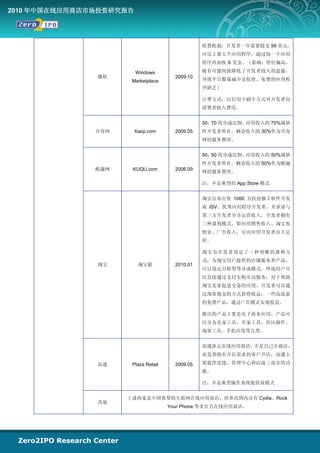 2010 年中国在线应用商店市场投资研究报告




                                                 收费机制：开发者一年需要提交 99 美元，
                                                 可以上架五个应用程序，超过每一个应用
                                                 程序再加收 9 美金。（影响：价位偏高，

                         Windows                 极有可能间接降低了开发者投入的意愿，
               微软                      2009.10
                      Marketplace                导致平台数量减少及低价、免费的应用程
                                                 序缺乏）

                                                 计费方式：以信用卡刷卡方式对开发者向
                                                 消费者收入费用。


                                                 30： 的分成比例，
                                                    70     应用收入的 70%属软
               开奇网       Kaiqi.com     2009.05   件开发者所有，剩余收入的 30%作为开奇
                                                 网的服务费用。


                                                 50： 的分成比例，
                                                    50     应用收入的 50%属软
                                                 件开发者所有，剩余收入的 50%作为酷趣
               酷趣网    KUQU.com         2006.09
                                                 网的服务费用。

                                                 注：不是典型的 App Store 模式


                                                 淘宝宣布出资 1000 万扶持独立软件开发
                                                 商 ISV、优秀应用程序开发者，并承诺与
                                                 第三方开发者分享运营收入，开发者拥有
                                                 三种盈利模式，即应用销售收入、淘宝客
                                                 佣金、广告收入，可由应用开发者自主定
                                                 价。

                                                 淘宝为开发者设定了三种明晰的盈利方
                                                 式：为淘宝用户提供的店铺服务类产品，
               淘宝         淘宝箱          2010.01
                                                 可以设定月租型等分成模式，终端用户可
                                                 以直接通过支付宝购买该服务；对于帮助
                                                 淘宝卖家促进交易的应用，开发者可以通
                                                 过淘客佣金的方式获得收益；一些高流量
                                                 的免费产品，通过广告模式实现收益。

                                                 推出的产品主要是电子商务应用，产品可
                                                 以分为卖家工具、买家工具、社区插件、
                                                 淘客工具、手机应用等几类。


                                                 高通涉足在线应用商店，不是自己开商店，
                                                 而是帮助有开店需求的客户开店，高通主

               高通     Plaza Retail     2009.05   要提供连接、管理中心和店面三部分的功
                                                 能。

                                                 注：不是典型操作系统提供商模式


                     上述两家是中国典型的互联网在线应用商店，世界范围内还有 Cydia、Rock
               其他
                                     Your Phone 等非官方在线应用商店。
 