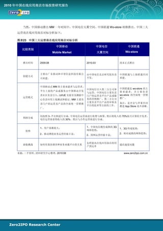 2010 年中国在线应用商店市场投资研究报告




      当然，中国移动推出 MM 一年时间中，中国电信天翼空间、中国联通 Wo-store 相继推出。中国三大
    运营商在线应用商店对标分析如下：

    图表23 中国三大运营商在线应用商店对标分析

                           中国移动                    中国电信        中国联通
      比较类别
                         Mobile Market             天翼空间      Wo-store


      推出时间     2009.08                   2010.03          尚未正式推出



               主要由广东移动和卓望信息科技有限公         由中国电信北京研究院负责     中国联通与上海联通共同
      创建方式
               司承建。                      开发。              承建。


               中国移动式 MM 的主要承建者与运营者。
                                         中国电信引入第三方公司参     中国联通是 wo-store 的主
               平台上面的产品或服务由中国移动开发                          要承建者，并主要负责
                                         与运营，中国电信主要负责
               者社区负责引入，UI/UE 实验室及测验中     门户的运营及平台产品或服     wo-store 的全面统一营销
      运营模式                                                推广。
               心负责应用上线测试和验证，MM 主要负       务的营销推广，第三方公司
                                         主要负责平台产品的审核及     备注：是否会与苹果共同
               责门户的运营及产品的全面统一营销推
                                         平台的技术等方面的工作。     推进 App Store 尚不清晰。
               广。


               均按照 3： 比例进行分成。
                     7       中国电信运营商进行收费与核算，然后将收入的 70%按月计算给开发者，
      利润分成
               电信运营商获得收入的 30%，然后与合作运营商进行分成。


               1、用户基数较大；                 1、中国电信拥有成熟的 3G
                                                          1、3G 终端优势；
        优势                               网络优势；
               2、移动增值业务运营经验丰富；                            2、相对成熟的网络优势；
                                         2、固网运营经验丰富；


                                         怎样提高在线应用商店的用
      面临挑战     如何有效协调多种业务承载平台的关系                          建店速度问题
                                         户到达率

    来源：二手资料，清科研究中心整理，2010.08                                www.zero2ipo.com.cn
 