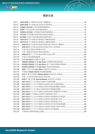 2010 年中国在线应用商店市场投资研究报告




                                                    图表目录

      图表 1    2004-2009 年中国移动电话用户规模情况 ......................................................................... 10
      图表 2    2004-2009 年中国移动电话普及率变化情况 ..................................................................... 11
      图表 3    2008Q1-2010Q2 中国手机销售规模情况 .......................................................................... 12
      图表 4    2009 年中国各品牌手机终端销售情况 ............................................................................... 12
      图表 5    2008Q1-2010Q2 中国智能手机销售规模情况 ................................................................... 13
      图表 6    2010Q2 中国各操作系统终端市场保有量情况................................................................... 13
      图表 7    2010Q2 中国电子阅读器品牌终端销售情况 ...................................................................... 14
      图表 8    2003-2012 年中国移动互联网用户规模变化情况 .............................................................. 15
      图表 9    2003-2012 年中国移动互联网收入规模变化情况 .............................................................. 15
      图表 10     2008-2014 年全球非运营商应用商店的计费应用下载情况 ............................................ 18
      图表 11     2008-2014 年全球非运营商应用商店年收入变化情况 ................................................... 18
      图表 12     中国在线应用商店典型模式介绍 .................................................................................... 19
      图表 13     中国三种模式应用商店的优劣势比较 ............................................................................. 23
      图表 14     2008-2010 年上半年在线应用商店市场大事件 .............................................................. 25
      图表 15     苹果公司价值链构建策略 ............................................................................................... 27
      图表 16     苹果 App Store 运营模式示意图 .................................................................................... 28
      图表 17     2008Q3-2009Q2 苹果 App Store 应用数量季度变化情况 ............................................. 29
      图表 18     2008Q3-2009Q2 苹果 App Store 用户下载应用数量变化情况 ...................................... 29
      图表 19     2008Q3-2009Q2 苹果 App Store 季度营收变化情况 ..................................................... 30
      图表 20     2009 年 9 月苹果 App Store 各类应用占比情况 ............................................................ 30
      图表 21     中国移动 Mobile Market 价值链构建策略 ...................................................................... 32
      图表 22     2010 年 8 月中国移动 Mobile Market 各类应用占比情况 .............................................. 33
      图表 23     中国三大运营商在线应用商店对标分析 ......................................................................... 34
      图表 24     2009 年 12 月谷歌 Android Market 各类应用占比情况 .................................................. 35
      图表 25     2001-2010 年上半年移动互联网产业投资规模 .............................................................. 40
      图表 26     2001-2010 年上半年中国移动互联网行业各年度投资情况 ............................................ 41
      图表 27     2001-2010 年上半年中国移动互联网市场投资规模分布情况 ........................................ 42
      图表 28     2001-2010 年上半年移动互联网各细分领域投资规模 ................................................... 43
      图表 29     2001-2010 年上半年中国移动互联网各细分领域投资分布情况..................................... 44
      图表 30     2001-2009 年中国移动互联网行业投资轮次分析 .......................................................... 45
      图表 31     2001-2010 年上半年中国移动互联网行业投资轮次分布情况 ........................................ 45
      图表 32     2001-2010 年上半年中国移动互联网行业投资地区分析 ............................................... 46
      图表 33     2001-2010 年上半年中国移动互联网行业投资地区分布 ............................................... 47
      图表 34     2001-2010 年上半年中国移动互联网行业不同币种投资规模 ........................................ 48
      图表 35     2001-2010 年上半年中国移动互联网行业投资币种分布情况 ........................................ 48
      图表 36     2001-2010 年上半年中国移动互联网行业并购案例 ....................................................... 53
      图表 37     中国移动互联网价值链示意图 ........................................................................................ 54
 