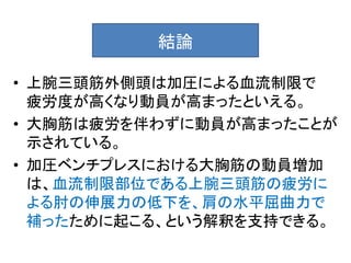 結論

• 上腕三頭筋外側頭は加圧による血流制限で
  疲労度が高くなり動員が高まったといえる。
• 大胸筋は疲労を伴わずに動員が高まったことが
  示されている。
• 加圧ベンチプレスにおける大胸筋の動員増加
  は、血流制限部位である上腕三頭筋の疲労に
  よる肘の伸展力の低下を、肩の水平屈曲力で
  補ったために起こる、という解釈を支持できる。
 
