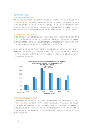 2010智能手机趋势
智能手机使用的市场占有率
2010年见证了智能手机使用份额在美国和欧洲的大幅上升。尽管iPhone和Android设备在美国的得到
广泛接受，相对来说，智能手机使用份额在欧洲市场表现变化不大。最近，西班牙的智能手机使用的
市场占有率为37.6%（比上年上升了10.3%）在11月份超过了意大利，成为该分支的所有国家市场中
的领先者。英国的智能手机使用市场占有率也表现强劲，为34.3%，比上年上升了21.0个百分点，在
6个市场中增长最快。美国的智能手机使用市场占有率在2010年末为27%，比上年上升了16.8%。


智能手机用户人口统计分布区分
智能手机用户的人口统计数据描述揭示出了不同地区市场的一定区分。欧洲的智能手机市场更为发达
一些，人口结构分布倾向年龄大些的人口。而美国则相反。欧洲55岁以上的智能手机用户占了18.1%，
相比美国自由12.6%。美国显示出了更高比例的18-24岁之间的智能手机用户（美国为16.7%，欧洲
为14.5%）和25-34岁之间的智能手机用户（美国为27.2%，欧洲为23.6%）


然而，值得一提的是美国智能手机用户数量增长最快的年龄段位13-17岁的青少年（增长了86%，至
430万智能手机用户）和55岁以上年龄段的人群（增长了78%，至460万智能手机用户）。欧洲地区，
13-17岁（增长了66%，至460万智能手机用户）和18-24岁（增长了54%，至1050万智能手机用户）
为最快速的用户数量增长群体。




智能手机操作系统的市场占有率
美国和欧洲智能手机市场同样显现了对不同操作系统的不同渗透率。美国市场现由RIM领头，市场占
有率为31.6%，但Android（28.7%）和苹果（25.0%）正在迎头赶上。Android去年市场份额占有最
多，从2009年12月的5.2%增加至2010年12月的28.7%，2010年12月一跃占据第二位。Android的快
速接受度很大程度上归功于不同运营商和设备制造商的新设备使用Android平台。苹果的平台2010的
市场份额保持稳定，但是Verizon在2011年早些时候以iPhone运营商身份加入，预计会使苹果在市场
份额上表现有所提升。




11 / 23
 