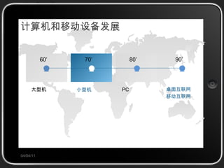 计算机和移动设备发展 04/04/11 60’ 70’ 80’ 90’ 大型机 小型机 PC 桌面互联网 移动互联网 