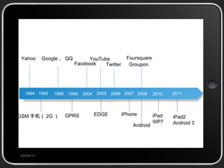 04/04/11 1994 1995 1998 1999 2004 2005 2008 2011 Yahoo Google 、 QQ Facebook Groupon GSM 手机（ 2G ） GPRS EDGE iPad WP7 YouTube 2006 Twitter 2007 iPhone Foursquare Android 2010 iPad2 Android 3 