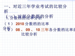 һԽѧҵԵıȽϷ һԲݵķ 1. ıʷ  1  2010 ıʷ  2  08  09  10  ʵ ȽϷ 