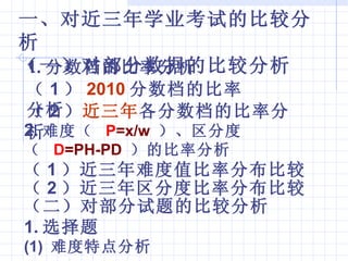 һԽѧҵԵıȽϷ һԲݵıȽϷ 1. ıʷ  1  2010 ıʷ  2   ıʷ 2. Ѷȣ  P =x/w   ֶȣ  D =PH-PD   ıʷ  1 ѶֵʷֲȽ  2 ֶȱʷֲȽ ԲıȽϷ 1. ѡ (1)  Ѷص 