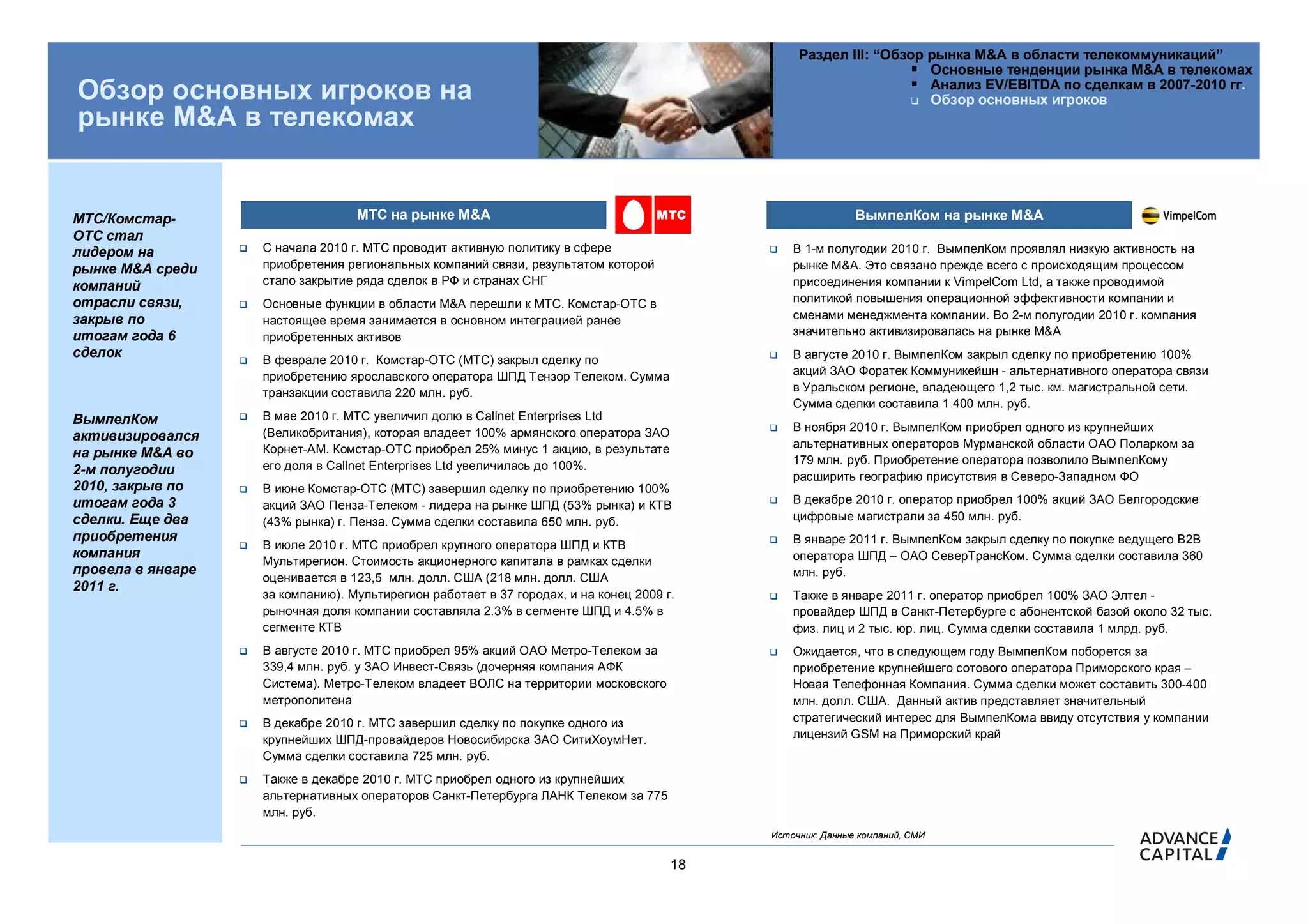 Раздел III: “Обзор рынка M&A в области телекоммуникаций”
                                                                                                                      Основные тенденции рынка M&A в телекомах
                                                                                                                      Анализ EV/EBITDA по сделкам в 2007-2010 гг.
Обзор основных игроков на                                                                                             Обзор основных игроков

рынке M&A в телекомах


МТС/Комстар-                          МТС на рынке M&A                                                         ВымпелКом на рынке M&A
ОТС стал
лидером на            С начала 2010 г. МТС проводит активную политику в сфере                    В 1-м полугодии 2010 г. ВымпелКом проявлял низкую активность на
рынке M&A среди        приобретения региональных компаний связи, результатом которой               рынке M&A. Это связано прежде всего с происходящим процессом
компаний               стало закрытие ряда сделок в РФ и странах СНГ                               присоединения компании к VimpelCom Ltd, а также проводимой
отрасли связи,        Основные функции в области M&A перешли к МТС. Комстар-ОТС в                 политикой повышения операционной эффективности компании и
закрыв по              настоящее время занимается в основном интеграцией ранее                     сменами менеджмента компании. Во 2-м полугодии 2010 г. компания
итогам года 6          приобретенных активов                                                       значительно активизировалась на рынке M&A
сделок                                                                                            В августе 2010 г. ВымпелКом закрыл сделку по приобретению 100%
                      В феврале 2010 г. Комстар-ОТС (МТС) закрыл сделку по
                       приобретению ярославского оператора ШПД Тензор Телеком. Сумма               акций ЗАО Форатек Коммуникейшн - альтернативного оператора связи
                       транзакции составила 220 млн. руб.                                          в Уральском регионе, владеющего 1,2 тыс. км. магистральной сети.
                                                                                                   Сумма сделки составила 1 400 млн. руб.
ВымпелКом             В мае 2010 г. МТС увеличил долю в Callnet Enterprises Ltd
                       (Великобритания), которая владеет 100% армянского оператора ЗАО            В ноября 2010 г. ВымпелКом приобрел одного из крупнейших
активизировался
                       Корнет-АМ. Комстар-ОТС приобрел 25% минус 1 акцию, в результате             альтернативных операторов Мурманской области ОАО Поларком за
на рынке M&A во                                                                                    179 млн. руб. Приобретение оператора позволило ВымпелКому
2-м полугодии          его доля в Callnet Enterprises Ltd увеличилась до 100%.
                                                                                                   расширить географию присутствия в Северо-Западном ФО
2010, закрыв по       В июне Комстар-ОТС (МТС) завершил сделку по приобретению 100%
итогам года 3          акций ЗАО Пенза-Телеком - лидера на рынке ШПД (53% рынка) и КТВ            В декабре 2010 г. оператор приобрел 100% акций ЗАО Белгородские
сделки. Еще два        (43% рынка) г. Пенза. Сумма сделки составила 650 млн. руб.                  цифровые магистрали за 450 млн. руб.
приобретения                                                                                      В январе 2011 г. ВымпелКом закрыл сделку по покупке ведущего B2B
                      В июле 2010 г. МТС приобрел крупного оператора ШПД и КТВ
компания                                                                                           оператора ШПД – ОАО СеверТрансКом. Сумма сделки составила 360
                       Мультирегион. Стоимость акционерного капитала в рамках сделки
провела в январе                                                                                   млн. руб.
                       оценивается в 123,5 млн. долл. США (218 млн. долл. США
2011 г.
                       за компанию). Мультирегион работает в 37 городах, и на конец 2009 г.       Также в январе 2011 г. оператор приобрел 100% ЗАО Элтел -
                       рыночная доля компании составляла 2.3% в сегменте ШПД и 4.5% в              провайдер ШПД в Санкт-Петербурге с абонентской базой около 32 тыс.
                       сегменте КТВ                                                                физ. лиц и 2 тыс. юр. лиц. Сумма сделки составила 1 млрд. руб.
                      В августе 2010 г. МТС приобрел 95% акций ОАО Метро-Телеком за              Ожидается, что в следующем году ВымпелКом поборется за
                       339,4 млн. руб. у ЗАО Инвест-Связь (дочерняя компания АФК                   приобретение крупнейшего сотового оператора Приморского края –
                       Система). Метро-Телеком владеет ВОЛС на территории московского              Новая Телефонная Компания. Сумма сделки может составить 300-400
                       метрополитена                                                               млн. долл. США. Данный актив представляет значительный
                      В декабре 2010 г. МТС завершил сделку по покупке одного из                  стратегический интерес для ВымпелКома ввиду отсутствия у компании
                       крупнейших ШПД-провайдеров Новосибирска ЗАО СитиХоумНет.                    лицензий GSM на Приморский край
                       Сумма сделки составила 725 млн. руб.
                      Также в декабре 2010 г. МТС приобрел одного из крупнейших
                       альтернативных операторов Санкт-Петербурга ЛАНК Телеком за 775
                       млн. руб.
                                                                                               Источник: Данные компаний, СМИ


                                                                                          18
 