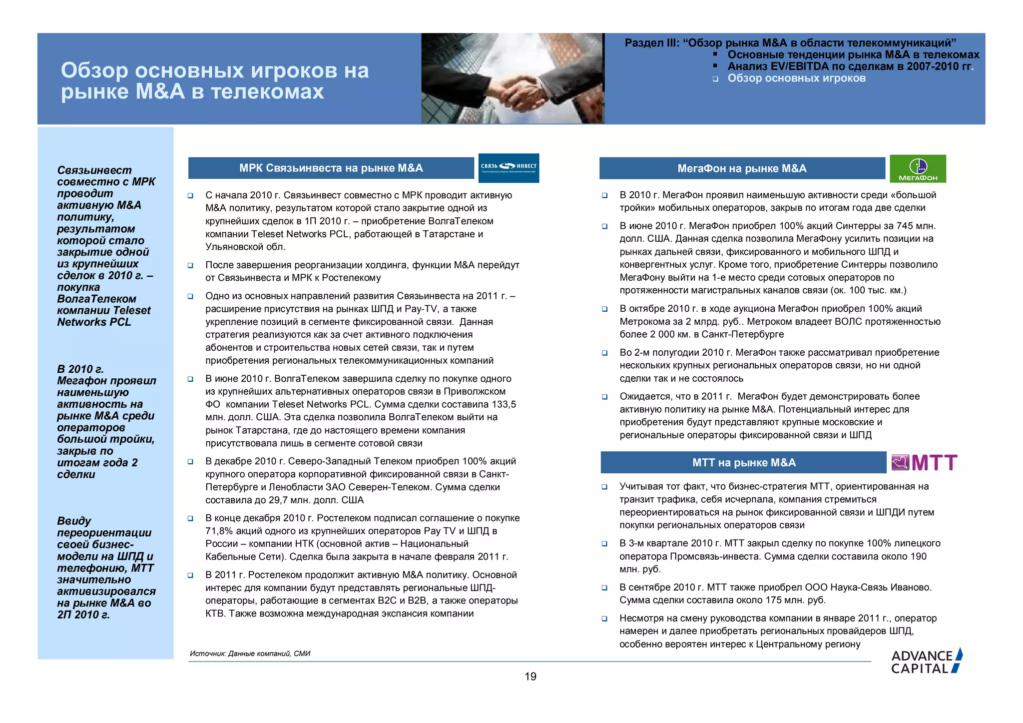 Раздел III: “Обзор рынка M&A в области телекоммуникаций”
                                                                                                                        Основные тенденции рынка M&A в телекомах
                                                                                                                        Анализ EV/EBITDA по сделкам в 2007-2010 гг.
Обзор основных игроков на                                                                                               Обзор основных игроков

рынке M&A в телекомах


Связьинвест                      МРК Связьинвеста на рынке M&A                                                  МегаФон на рынке M&A
совместно с МРК
проводит                С начала 2010 г. Связьинвест совместно с МРК проводит активную             В 2010 г. МегаФон проявил наименьшую активности среди «большой
активную M&A             M&A политику, результатом которой стало закрытие одной из                   тройки» мобильных операторов, закрыв по итогам года две сделки
политику,                крупнейших сделок в 1П 2010 г. – приобретение ВолгаТелеком
результатом                                                                                         В июне 2010 г. МегаФон приобрел 100% акций Синтерры за 745 млн.
                         компании Teleset Networks PCL, работающей в Татарстане и                    долл. США. Данная сделка позволила МегаФону усилить позиции на
которой стало
                         Ульяновской обл.
закрытие одной                                                                                       рынках дальней связи, фиксированного и мобильного ШПД и
из крупнейших           После завершения реорганизации холдинга, функции M&A перейдут               конвергентных услуг. Кроме того, приобретение Синтерры позволило
сделок в 2010 г. –       от Связьинвеста и МРК к Ростелекому                                         МегаФону выйти на 1-е место среди сотовых операторов по
покупка                                                                                              протяженности магистральных каналов связи (ок. 100 тыс. км.)
ВолгаТелеком            Одно из основных направлений развития Связьинвеста на 2011 г. –
компании Teleset         расширение присутствия на рынках ШПД и Pay-TV, а также                     В октябре 2010 г. в ходе аукциона МегаФон приобрел 100% акций
Networks PCL             укрепление позиций в сегменте фиксированной связи. Данная                   Метрокома за 2 млрд. руб.. Метроком владеет ВОЛС протяженностью
                         стратегия реализуются как за счет активного подключения                     более 2 000 км. в Санкт-Петербурге
                         абонентов и строительства новых сетей связи, так и путем
                                                                                                    Во 2-м полугодии 2010 г. МегаФон также рассматривал приобретение
                         приобретения региональных телекоммуникационных компаний                     нескольких крупных региональных операторов связи, но ни одной
В 2010 г.
Мегафон проявил         В июне 2010 г. ВолгаТелеком завершила сделку по покупке одного              сделки так и не состоялось
наименьшую               из крупнейших альтернативных операторов связи в Приволжском
                                                                                                    Ожидается, что в 2011 г. МегаФон будет демонстрировать более
активность на            ФО компании Teleset Networks PCL. Сумма сделки составила 133,5
                                                                                                     активную политику на рынке M&A. Потенциальный интерес для
рынке M&A среди          млн. долл. США. Эта сделка позволила ВолгаТелеком выйти на
                                                                                                     приобретения будут представляют крупные московские и
операторов               рынок Татарстана, где до настоящего времени компания
большой тройки,                                                                                      региональные операторы фиксированной связи и ШПД
                         присутствовала лишь в сегменте сотовой связи
закрыв по
итогам года 2           В декабре 2010 г. Северо-Западный Телеком приобрел 100% акций                             МТТ на рынке M&A
сделки                   крупного оператора корпоративной фиксированной связи в Санкт-
                         Петербурге и Ленобласти ЗАО Северен-Телеком. Сумма сделки                  Учитывая тот факт, что бизнес-стратегия МТТ, ориентированная на
                         составила до 29,7 млн. долл. США                                            транзит трафика, себя исчерпала, компания стремиться
                                                                                                     переориентироваться на рынок фиксированной связи и ШПДИ путем
Ввиду                   В конце декабря 2010 г. Ростелеком подписал соглашение о покупке
                                                                                                     покупки региональных операторов связи
переориентации           71,8% акций одного из крупнейших операторов Pay TV и ШПД в
своей бизнес-            России – компании НТК (основной актив – Национальный                       В 3-м квартале 2010 г. МТТ закрыл сделку по покупке 100% липецкого
модели на ШПД и          Кабельные Сети). Сделка была закрыта в начале февраля 2011 г.               оператора Промсвязь-инвеста. Сумма сделки составила около 190
телефонию, МТТ                                                                                       млн. руб.
                        В 2011 г. Ростелеком продолжит активную М&A политику. Основной
значительно
активизировался          интерес для компании будут представлять региональные ШПД-                  В сентябре 2010 г. МТТ также приобрел ООО Наука-Связь Иваново.
на рынке M&A во          операторы, работающие в сегментах B2C и B2B, а также операторы              Сумма сделки составила около 175 млн. руб.
2П 2010 г.               КТВ. Также возможна международная экспансия компании                       Несмотря на смену руководства компании в январе 2011 г., оператор
                                                                                                     намерен и далее приобретать региональных провайдеров ШПД,
                                                                                                     особенно вероятен интерес к Центральному региону
                     Источник: Данные компаний, СМИ


                                                                                            19
 