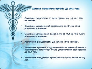 Целевые  показатели  проекта  до  2012  года Снижение  смертности:  от  всех  причин  до  11,9  на  1 000  населения. Снижение  младенческой  смертности  до  8,3  на  1 000  родившихся  живыми. Снижение  материнской  смертности  до  19,5  на  100  тысяч  родившихся  живыми. Увеличение  рождаемости  до  13,5  на  1 000  человек. Увеличение  средней  продолжительности  жизни  больных  с  хронической  патологией  после  установления  заболевания  до  14,7  лет. Увеличение  ожидаемой  продолжительности  жизни  до  69  лет.  