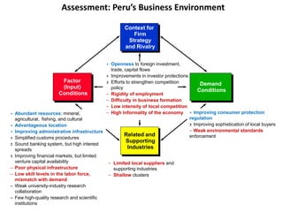Assessment: Peru’s Business Environment
Context for
Firm
Strategy
and Rivalry
Related and
Supporting
Industries
Factor
(Input)
Conditions
Demand
Conditions
+ Improving consumer protection
regulation
± Improving sophistication of local buyers
– Weak environmental standards
enforcement
+ Openness to foreign investment,
trade, capital flows
+ Improvements in investor protections
± Efforts to strengthen competition
policy
– Rigidity of employment
– Difficulty in business formation
– Low intensity of local competition
– High Informality of the economy+ Abundant resources: mineral,
agricultural, fishing, and cultural
+ Advantageous location
+ Improving administrative infrastructure
+ Simplified customs procedures
± Sound banking system, but high interest
spreads
± Improving financial markets, but limited
venture capital availability
– Poor physical infrastructure
– Low skill levels in the labor force,
mismatch with demand
– Weak university-industry research
collaboration
– Few high-quality research and scientific
institutions
– Limited local suppliers and
supporting industries
– Shallow clusters
 