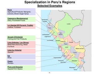 53
Specialization in Peru’s Regions
Selected Examples
La Libertad (El Porvenir, Trujillo)
Leather, Footwear
Lima (La Victoria)
Apparel
Puno and Arequipa
Apparel from Alpaca
Cuzco
Tourism
Cajamarca (Bambamarca)
Dairy, Processed Foods
Ancash (Chimbote)
Fishing and Fish Products
Ica
Wine
Lima (Infantas, Los Olivos)
Metal Manufacturing, Metal
Furniture
Piura
Agricultural Products: Mangoes,
Lemons, Brown Sugar Syrup
 