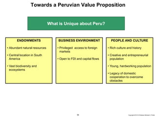 59 Copyright 2010 © Professor Michael E. Porter
What is Unique about Peru?
Towards a Peruvian Value Proposition
ENDOWMENTS
• Abundant natural resources
• Central location in South
America
• Vast biodiversity and
ecosystems
BUSINESS ENVIRONMENT
• Privileged access to foreign
markets
• Open to FDI and capital flows
PEOPLE AND CULTURE
• Rich culture and history
• Creative and entrepreneurial
population
• Young, hardworking population
• Legacy of domestic
cooperation to overcome
obstacles
 