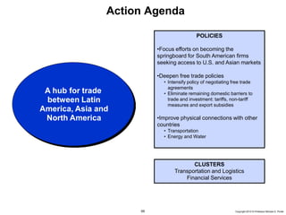 69 Copyright 2010 © Professor Michael E. Porter
Action Agenda
A hub for trade
between Latin
America, Asia and
North America
POLICIES
•Focus efforts on becoming the
springboard for South American firms
seeking access to U.S. and Asian markets
•Deepen free trade policies
• Intensify policy of negotiating free trade
agreements
• Eliminate remaining domestic barriers to
trade and investment: tariffs, non-tariff
measures and export subsidies
•Improve physical connections with other
countries
• Transportation
• Energy and Water
CLUSTERS
Transportation and Logistics
Financial Services
 