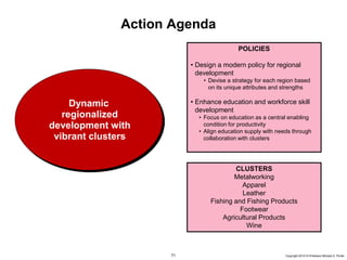 71 Copyright 2010 © Professor Michael E. Porter
Action Agenda
Dynamic
regionalized
development with
vibrant clusters
POLICIES
• Design a modern policy for regional
development
• Devise a strategy for each region based
on its unique attributes and strengths
• Enhance education and workforce skill
development
• Focus on education as a central enabling
condition for productivity
• Align education supply with needs through
collaboration with clusters
CLUSTERS
Metalworking
Apparel
Leather
Fishing and Fishing Products
Footwear
Agricultural Products
Wine
 