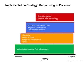 81 Copyright 2010 © Professor Michael E. Porter
Implementation Strategy: Sequencing of Policies
• Financial system
• Science and Technology
• Maintain Government Policy Programs
• Security
• Anticorruption
• Physical Infrastructure
• Skills
• Regional Development
• Education and Health Care
• Regional Development
• Cluster Development
Priority
Immediate Long term
 