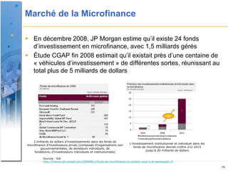 Financement de création des micro-entreprises<br />70<br />Sur 332.000 entreprises crées en France en 2008<br />Nombre d’e...