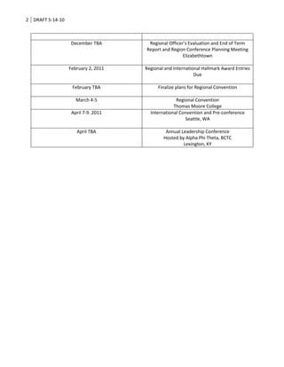 2010 11 k-yregional calendar