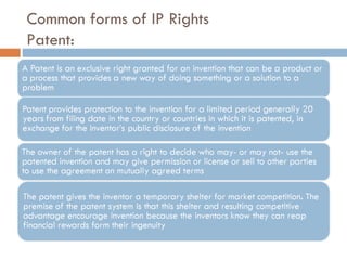 Common forms of IP Rights Patent: 