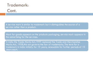 Trademark: Cont. 