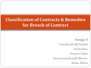 Group 13 Narendra Reddy Yaddula Sachin Rane Soumen Sarkar Suman Surendranath Murmu  Rohan Mishra Classification of Contracts & Remedies for Breach of Contract 