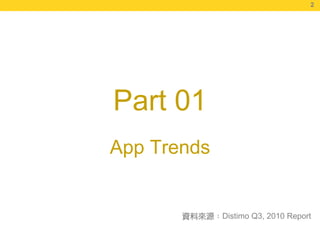 22




Part 01
App Trends


             Distimo Q3, 2010 Report
 