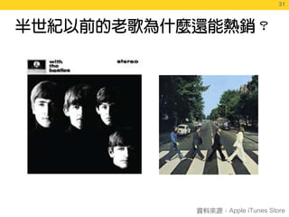 31
                31




Apple iTunes Store
 