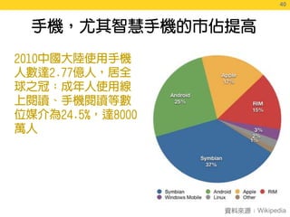 40
        40




Wikipedia
 