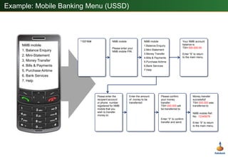 More complicated to launch and maintain, but  allows for transaction charges