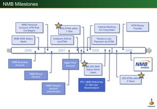 Some successes: Apple iTunes Store, PayPal, some Japanese products, public transportation.