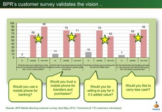 Difficulty in making a business case for a contactless phone vs. contactless cards.
