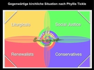 ist ein Labor für den Remix bisher scheinbar unvereinbarer Traditionen 