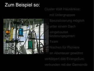 Gegenwärtige kirchliche Situation nach Phyllis Tickle Evangelikale,  Bekenntnis- und Bibeltreue Mainstream-Kirchen,  Liberale, sozial Engagierte Pfingstler, Charismatiker Orthodoxe,  Kontemplative, Orden 