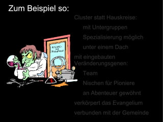 Gegenwärtige kirchliche Situation nach Phyllis Tickle Liturgische Charismatiker Kontemplative Aktivisten Linksevangelikale 
