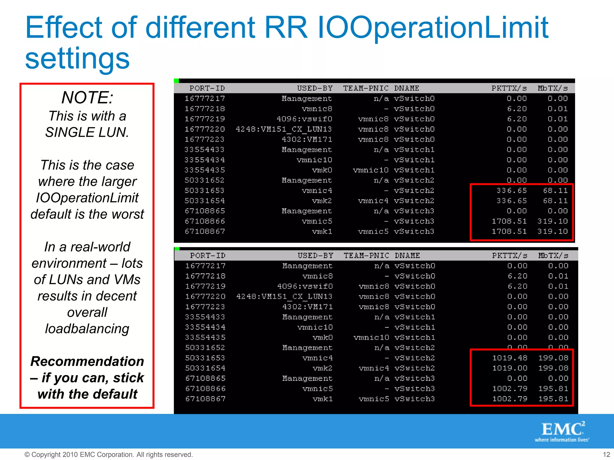 MRU (Default for Active-Passive LUN ownership models)