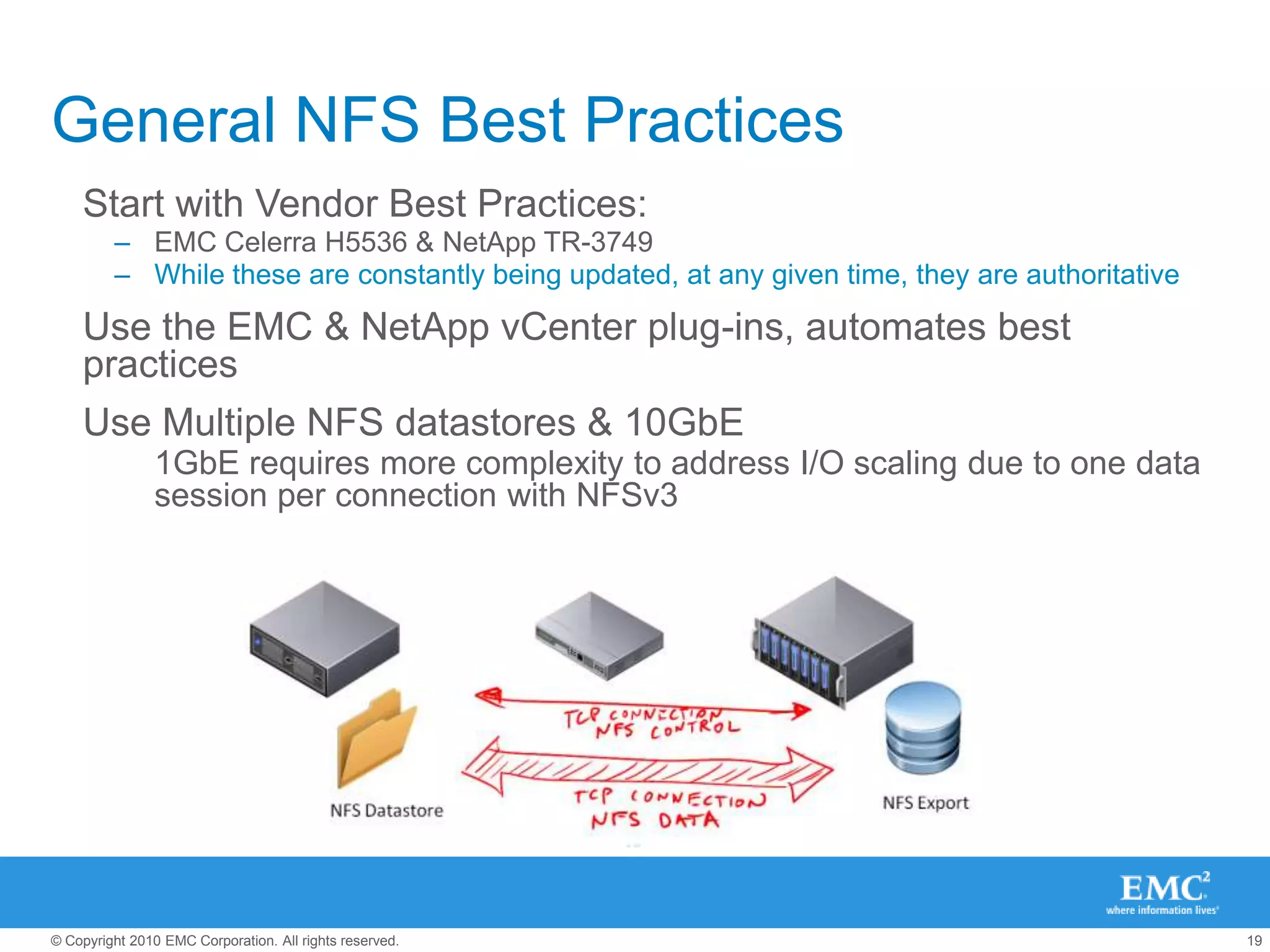 Enter ALUA to solve this issueSupported introduced in vSphere 4.0SP ASP BLUN