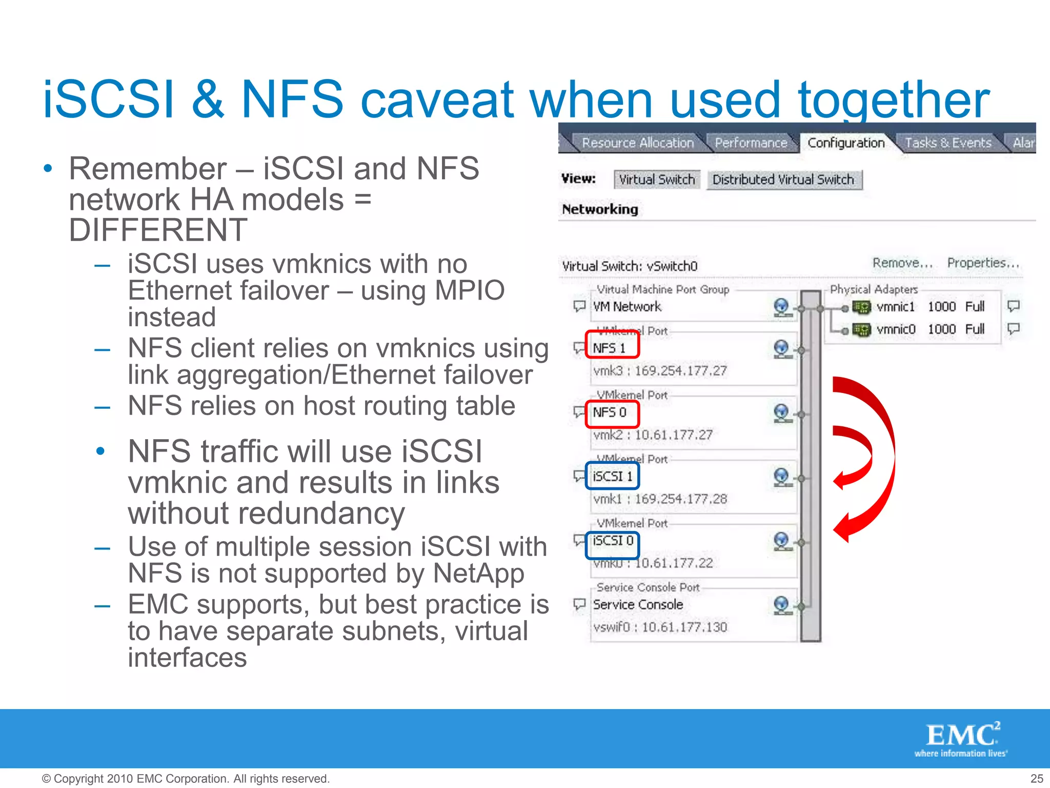 General NFS Best PracticesStart with Vendor Best Practices:EMC Celerra H5536 & NetApp TR-3749While these are constantly being updated, at any given time, they are authoritativeUse the EMC & NetApp vCenter plug-ins, automates best practices