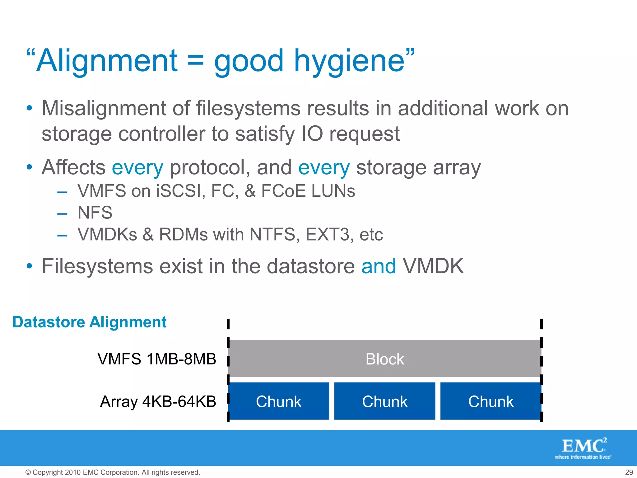 NFS.HeartbeatTimeout = 5 