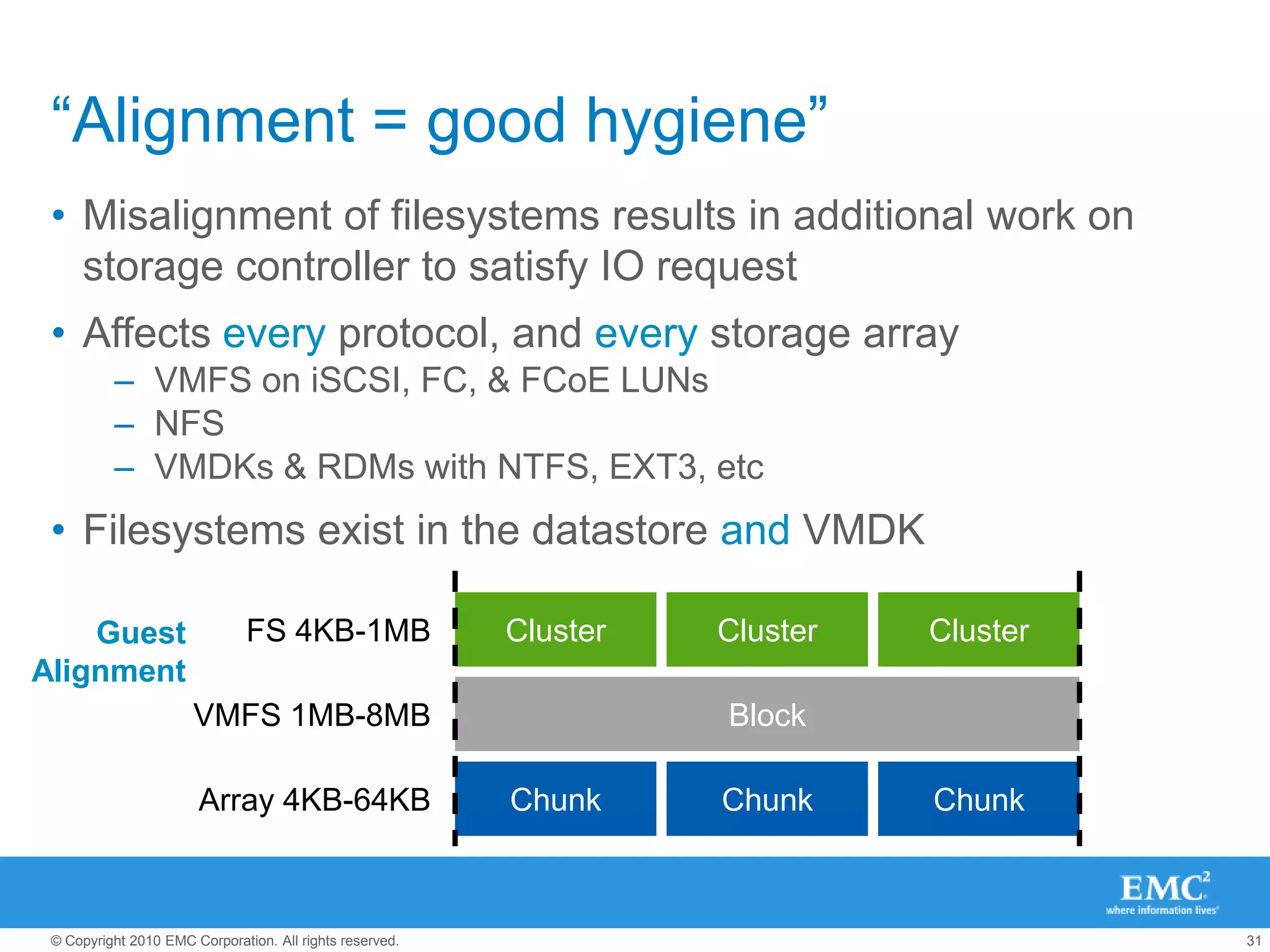 Increase Guest OS time-out values to matchBack up your Windows registry. Select Start>Run, regeditIn the left‐panel hierarchy view, double‐click HKEY_LOCAL_MACHINE> System> CurrentControlSet>  Services> Disk. Select the TimeOutValue and set the data value to 125 (decimal). Note: this is not reset when VMtools are updatedIncrease Net.TcpIpHeapSize  (follow vendor recommendation)General NFS Best Practices – Traditional Ethernet switchesMostly seen with older 1GbE switching platformsEach switch operates independentlyMore complex network designDepends on routing, requires two (or more) IP subnets for datastore trafficMultiple Ethernet options based on Etherchannel capabilities and preferencesSome links may be passive standby links