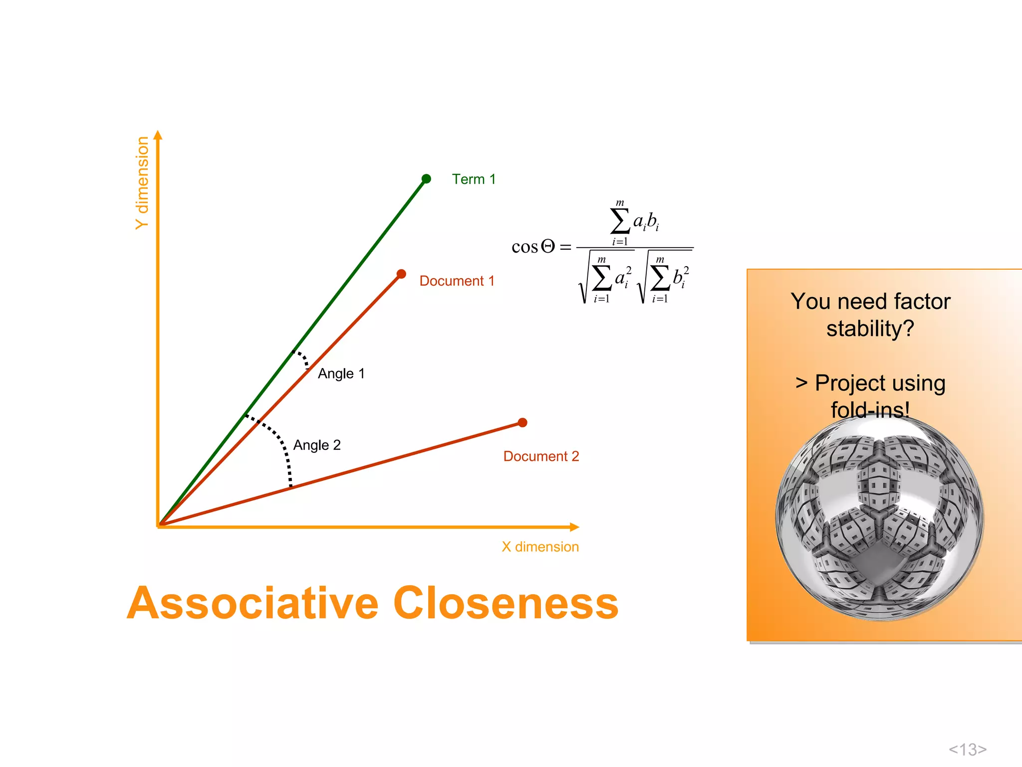 Associative Closeness You need factor stability? > Project using fold-ins! Term 1 Document 1 Document 2 Angle 2 Angle 1 Y dimension X dimension 