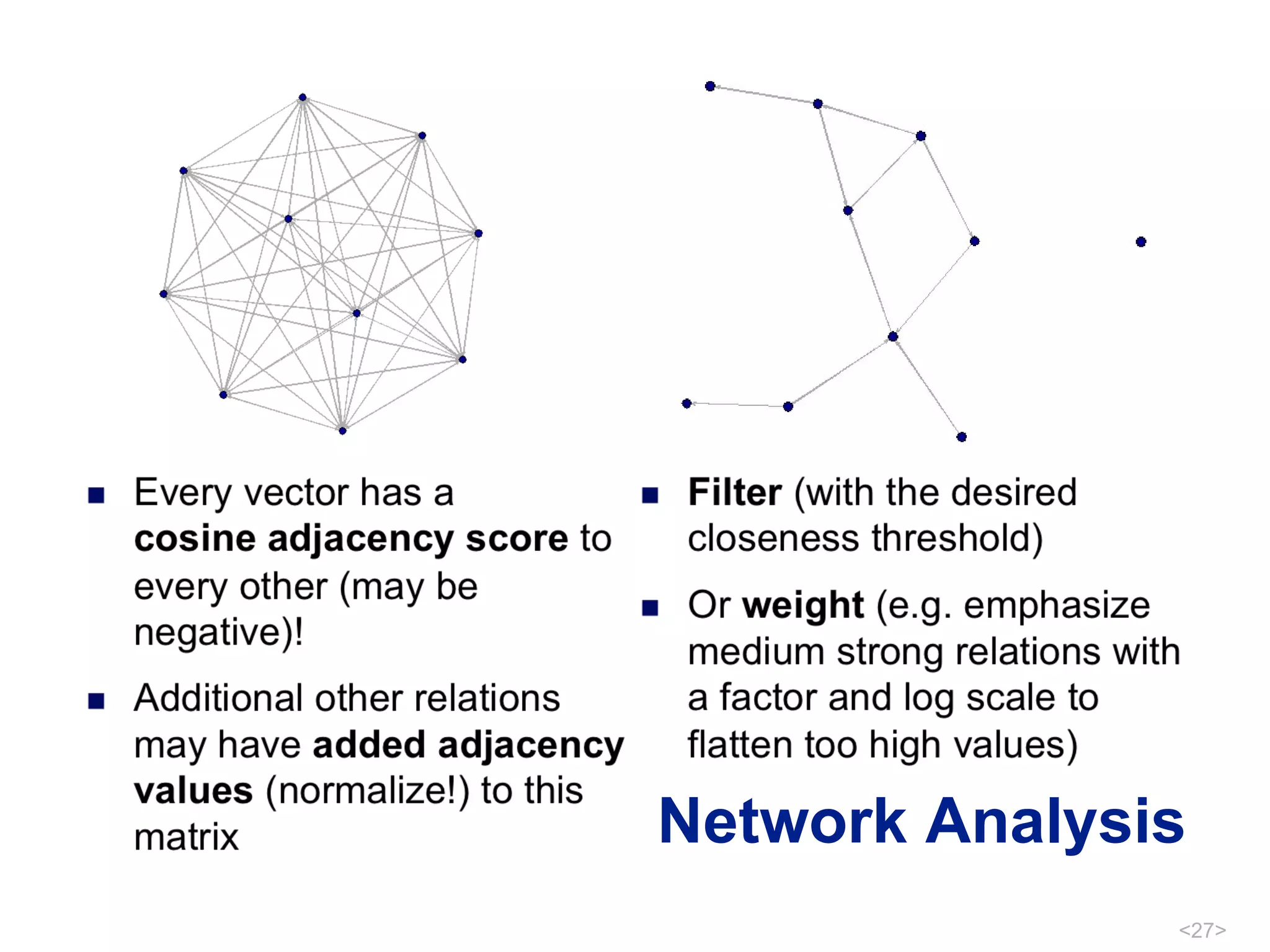 Network Analysis 