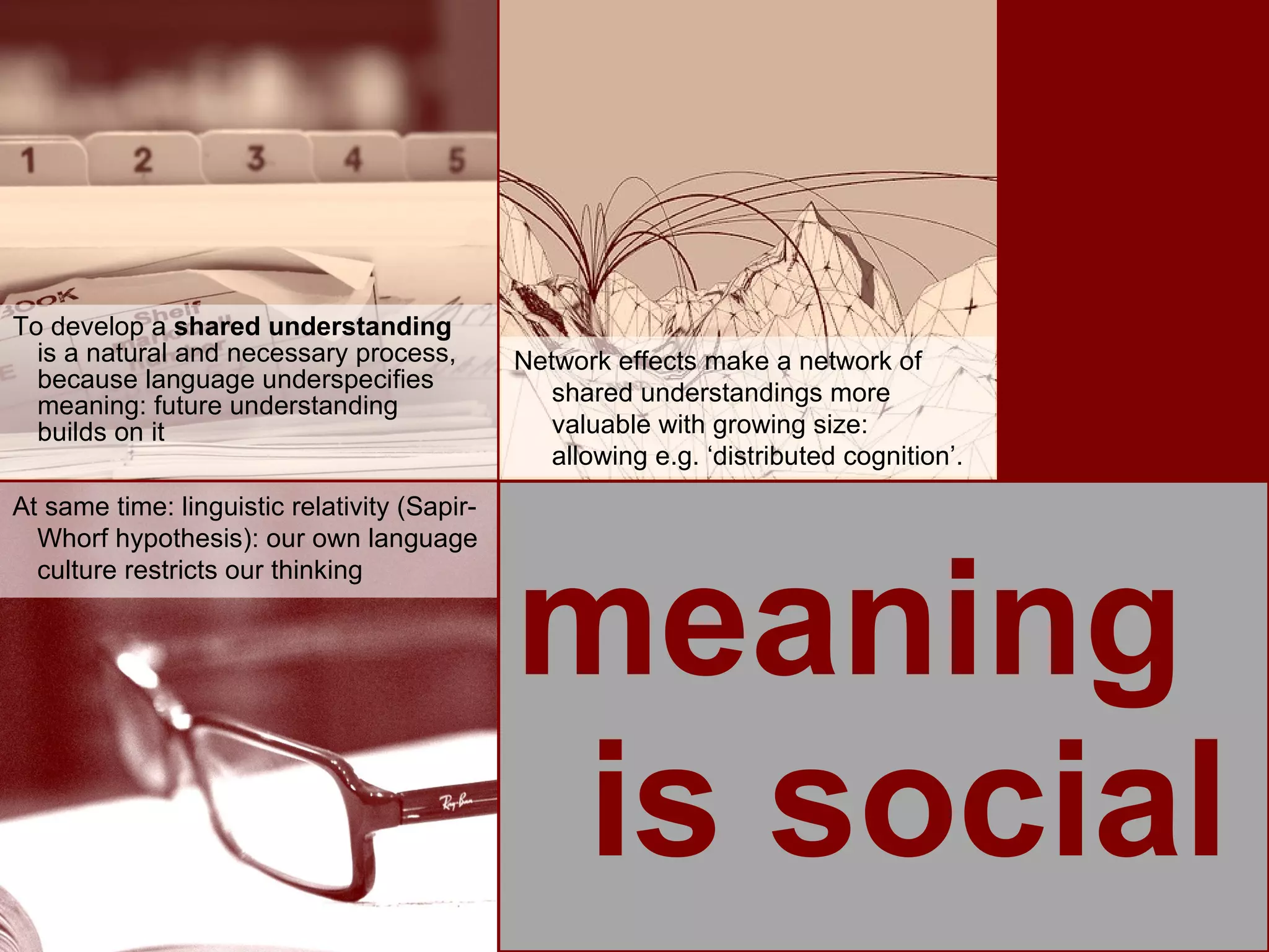 meaning  is social To develop a  shared understanding  is a natural and necessary process, because language underspecifies meaning: future understanding  builds on it Network effects make a network of shared understandings more valuable with growing size:  allowing e.g. ‘distributed cognition’. At same time: linguistic relativity (Sapir-Whorf hypothesis): our own language culture restricts our thinking 