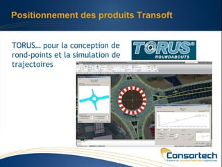 Positionnement des produits Transoft


TORUS… pour la conception de
rond-points et la simulation de
trajectoires
 