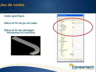 Jeu de codes

  Codes spécifiques

  Début et Fin du jeu de codes

  Début et fin des décalages
    horizontaux et verticaux
 