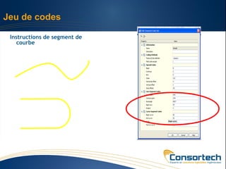 Jeu de codes

 Instructions de segment de
    courbe
 
