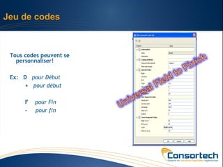 Jeu de codes



 Tous codes peuvent se
   personnaliser!

 Ex: D pour Début
     + pour début

      F   pour Fin
      -   pour fin
 