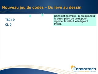 Nouveau jeu de codes – Du levé au dessin

                          Dans cet exemple, D est ajouté à
                          la description du point pour
 TBC1 D                   signifier le début le la ligne à
 CL D                     tracer.
 