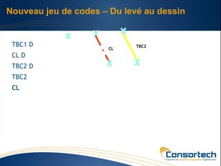 Nouveau jeu de codes – Du levé au dessin


 TBC1 D               CL
                             TBC2

 CL D
 TBC2 D
 TBC2
 CL
 