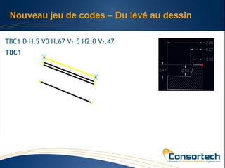 Nouveau jeu de codes – Du levé au dessin

TBC1 D H.5 V0 H.67 V-.5 H2.0 V-.47
TBC1
 